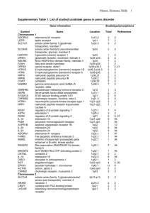 The genetics of human anxiety disorders