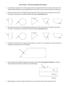 Honors Physics – Refraction Supplemental Problems A ray of light