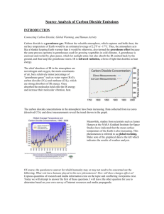 Source Analysis of Carbon Dioxide Emissions