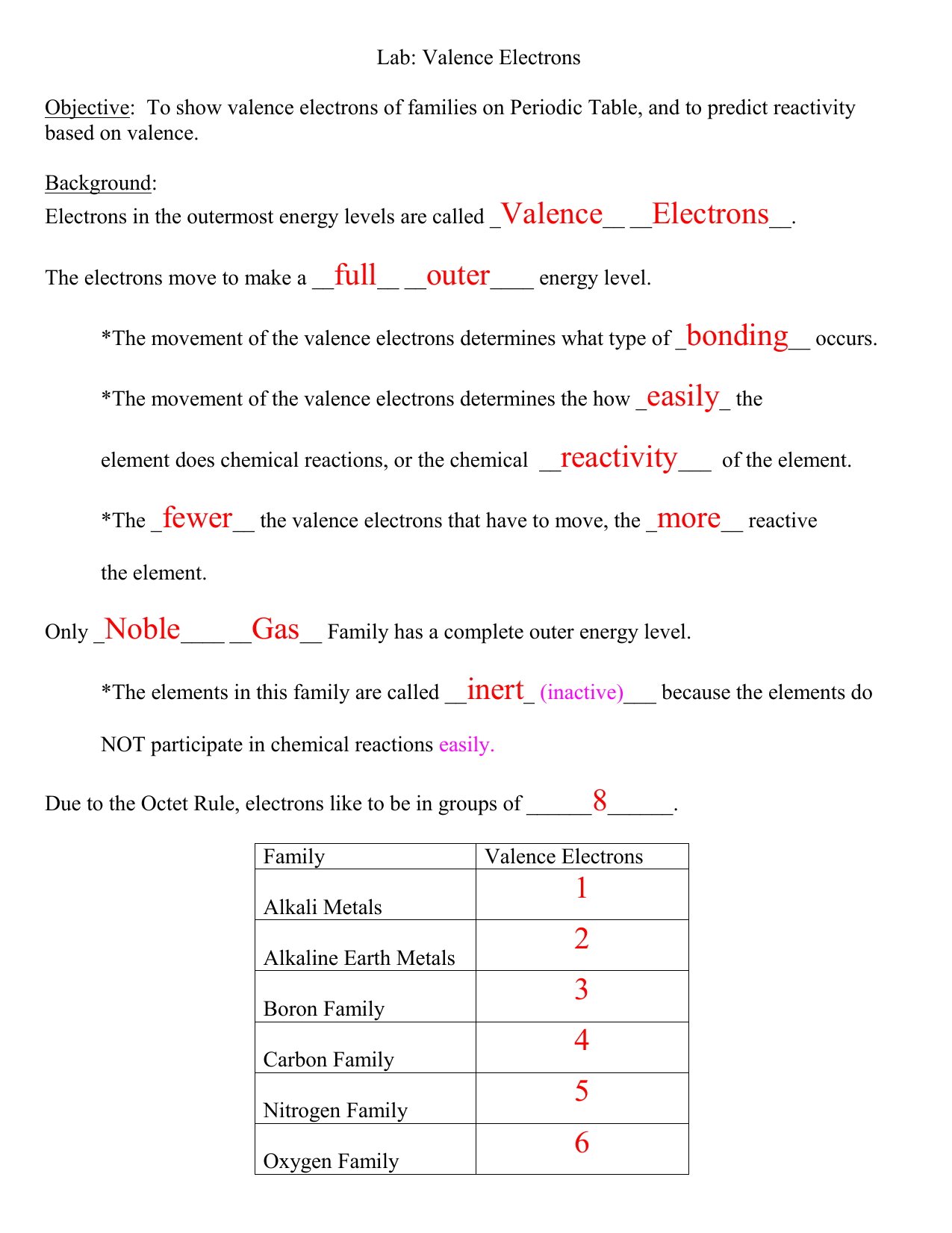Lab: Valence Electrons Regarding Valence Electrons Worksheet Answers
