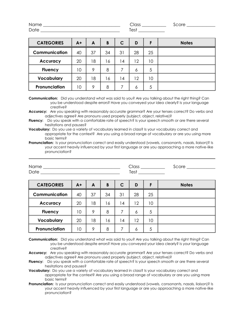 SPEAKING TEST Score Sheet