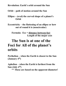 Revolution: Earth`s orbit around the Sun