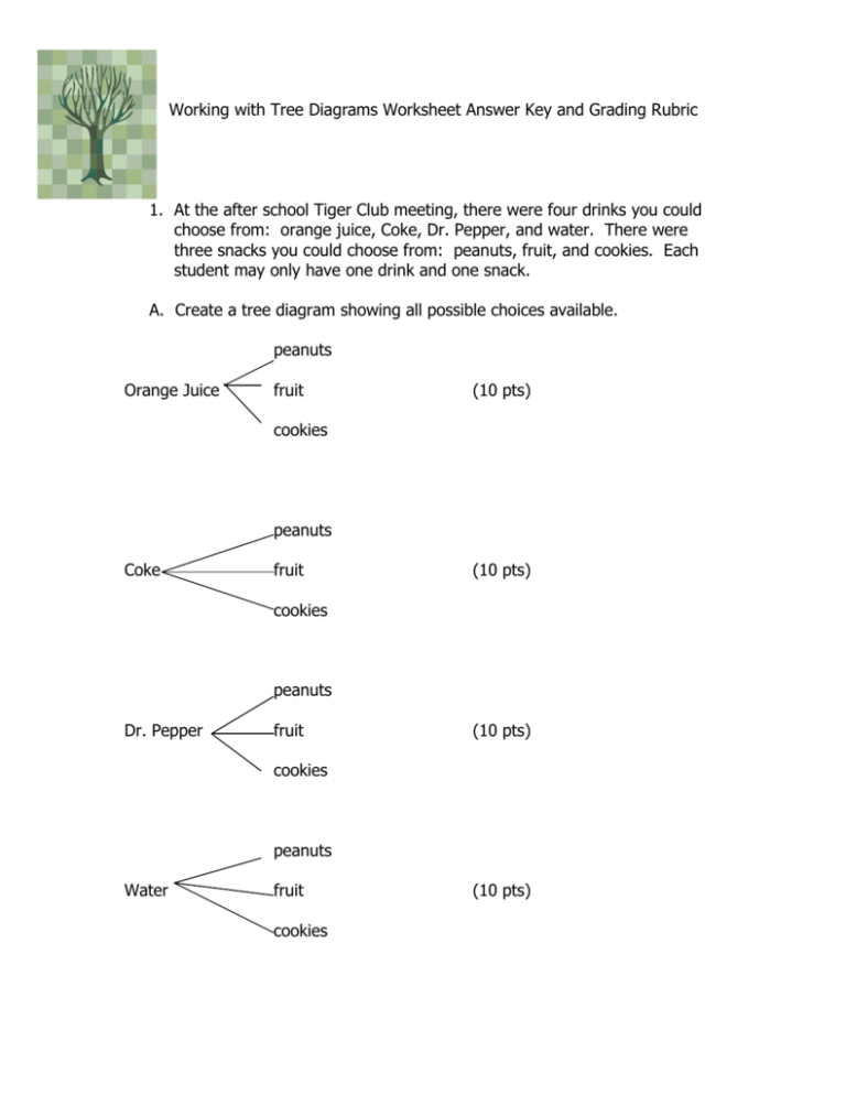 working-with-tree-diagrams-worksheet