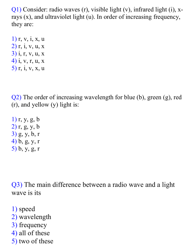 Electromagnetic Waves