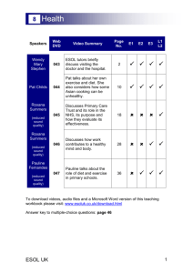 ESOL Citizenship