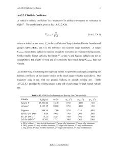 A_622X_BallisticCoeff