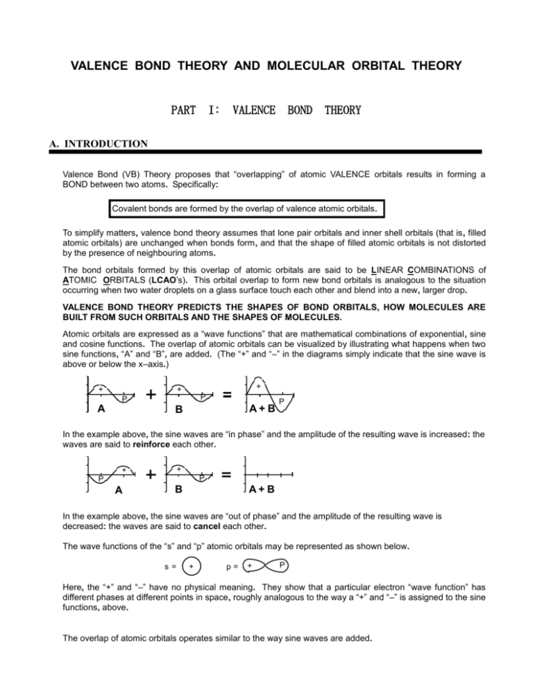 valence-bond-theory-and-molecular-orbital-theory