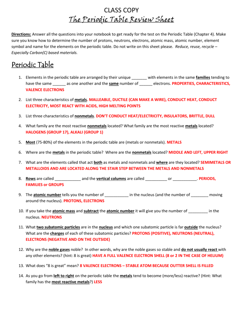 CLASS COPY The Periodic Table Review Sheet Directions: Answer In Periodic Table Review Worksheet