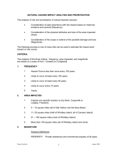 Hazard Risk Assessment Form and Instructions