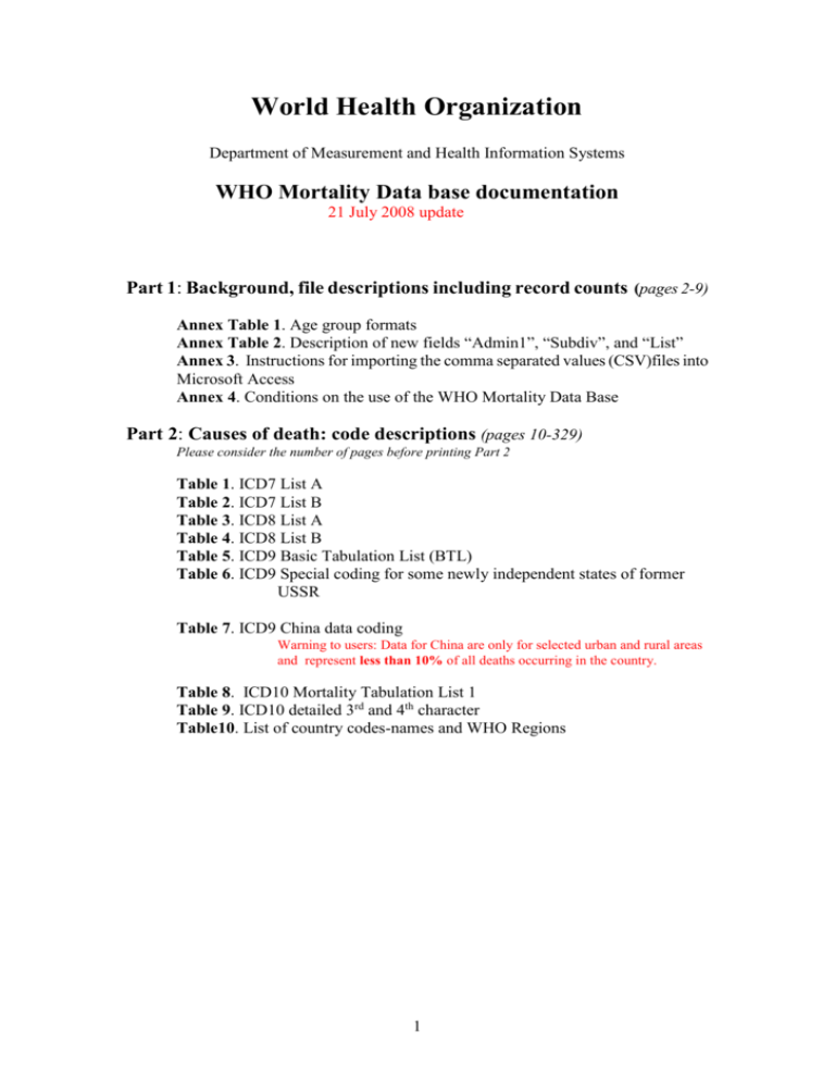 2019 Icd 10 Code For Bilateral Lower Extremity Pain