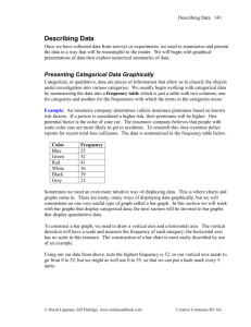 Describing Data - OpenTextBookStore