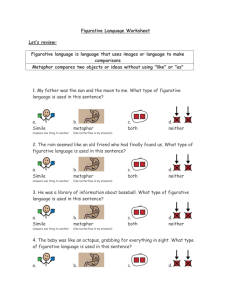 Figurative Language Worksheet Sample
