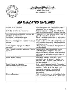 IEP Mandated Timelines - North Brookfield Public Schools