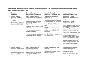 Table 4. Hospital level contextual factors potentially influencing