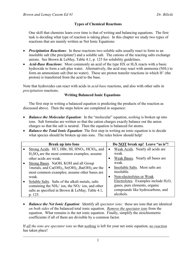 Net Ionic Equations Practice