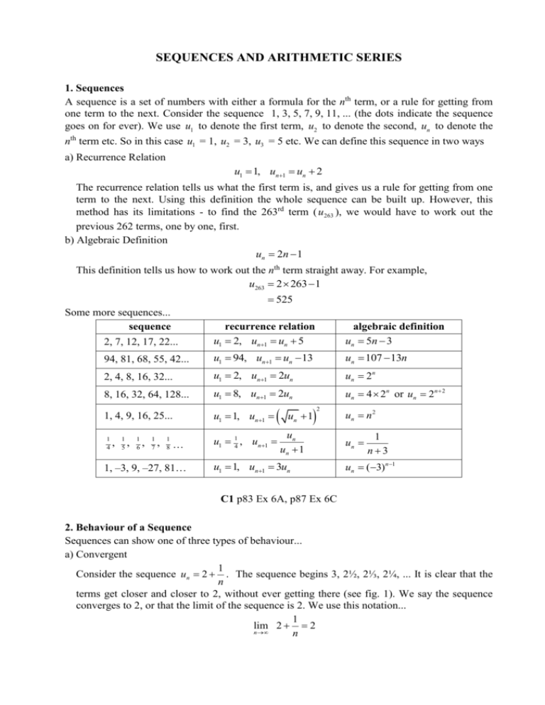 Sequences And Series