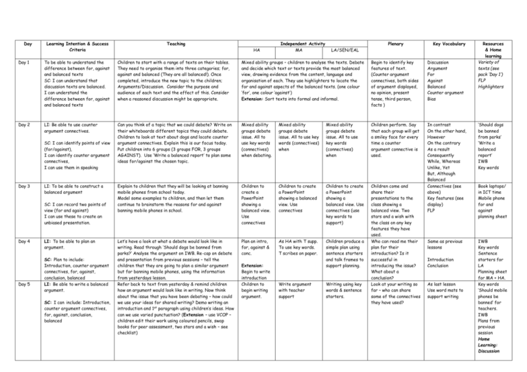 DOC - Primary Resources