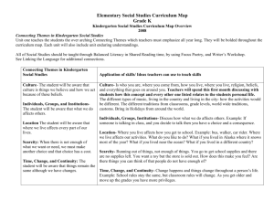 Kindergarten Social Studies Curriculum Map Overview