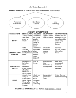 typed essay example sports