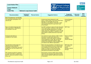 National Lung Cancer Audit Local Action Plan 2012 []