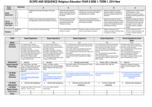 SCOPE AND SEQUENCE Religious Education