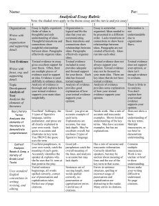 Analytical Paragraph Rubric
