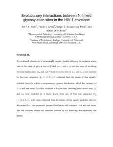 Evolutionary interactions between N-linked glycosylation sites in the