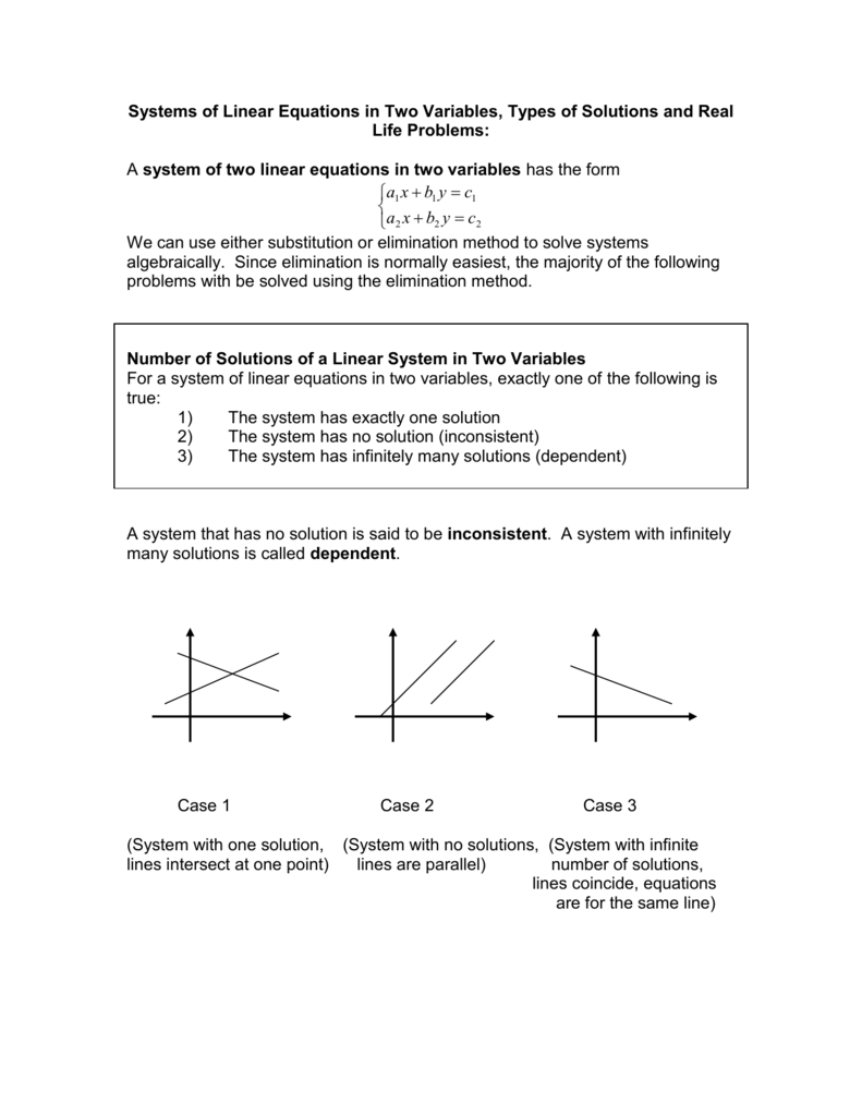 Inconsistent Equation