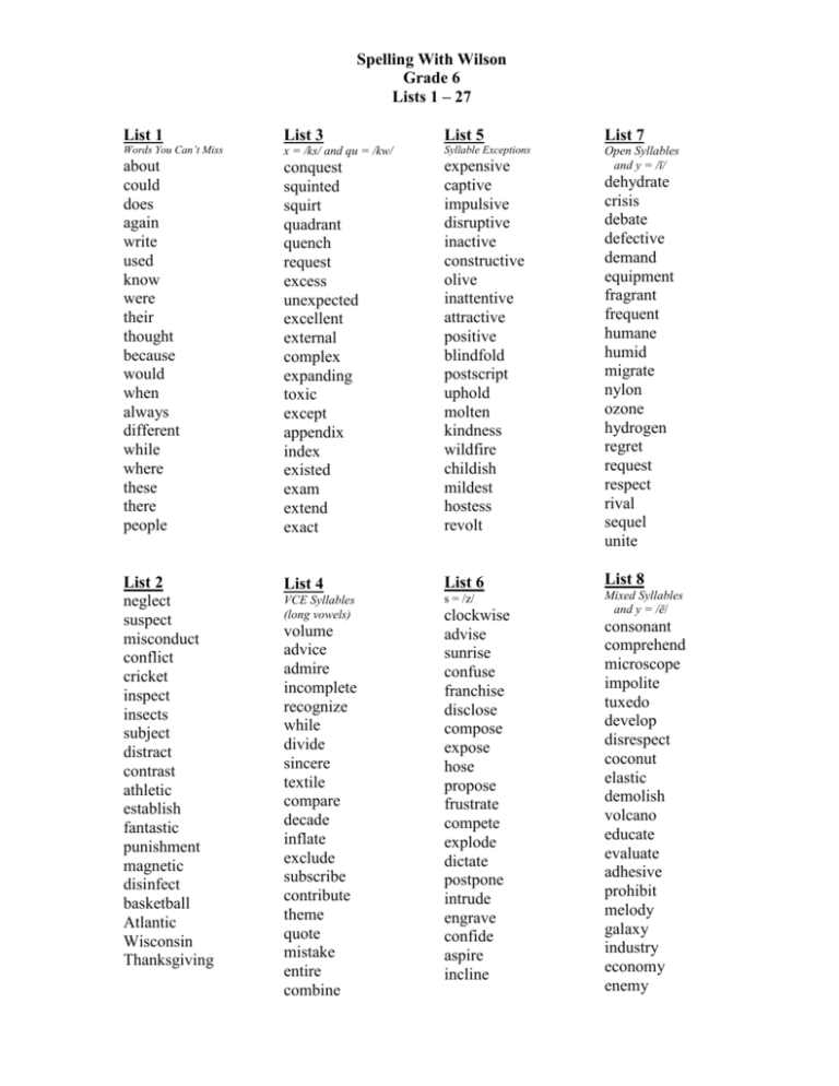 Word Lists