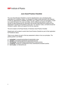 Juno Good Practice Checklist