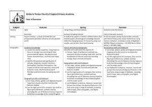 Medium term plan Y6