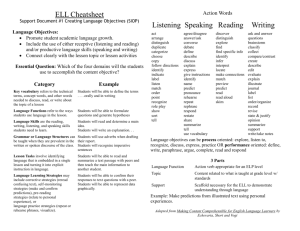 SIOP Language Objectives Cheat Sheet