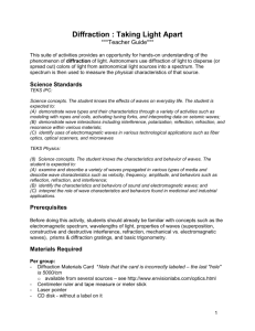 Workshop Activity: Diffraction
