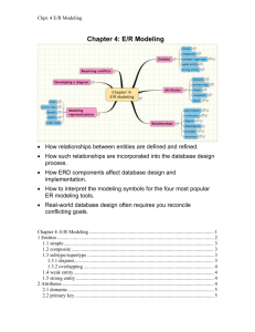 Chapter 4: E/R Modeling