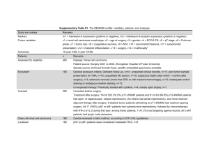 Supplementary Table S1 (doc 38K)