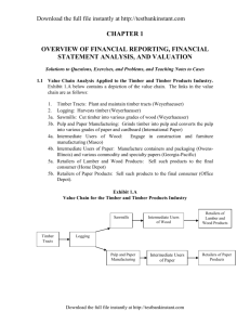 Sample of Solution Manual for Financial