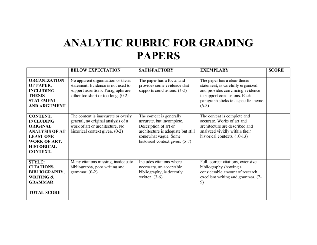 analytic rubric for research paper