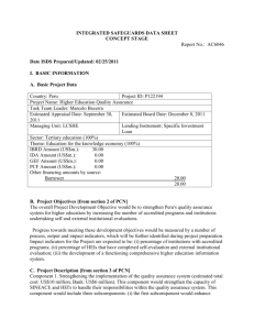 Integrated Safeguards Data Sheet