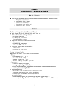Motives for Using International Financial Markets