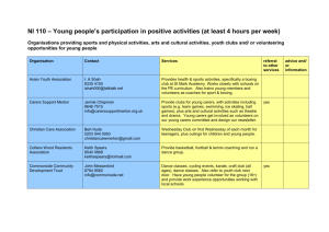 NI 110 – Young people`s participation in positive activities