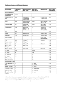 Radiology Doses and Related Numbers