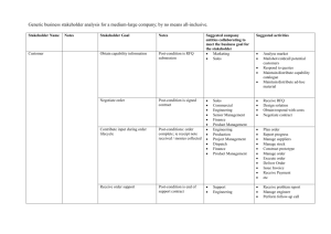 Corporate Stakeholder Template