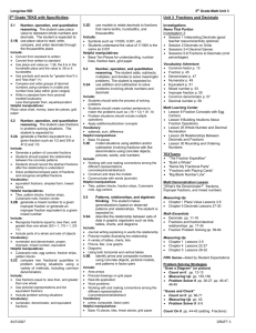 7: 5 Math Unit 3 TEKS