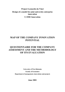 map of the company innovation potential