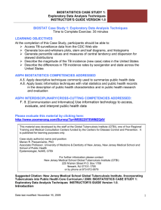 BIOSTAT Case Study 1: Exploratory Data Analysis Techniques