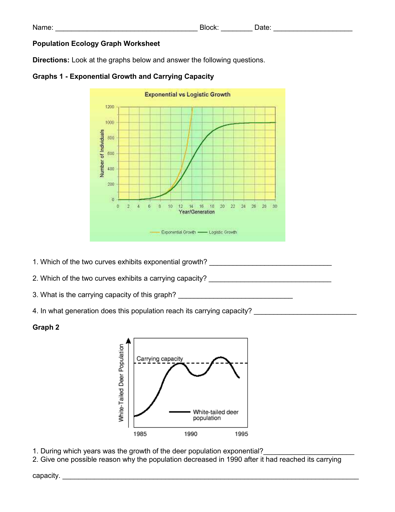 Population Ecology Graph Worksheet Within Population Ecology Graph Worksheet
