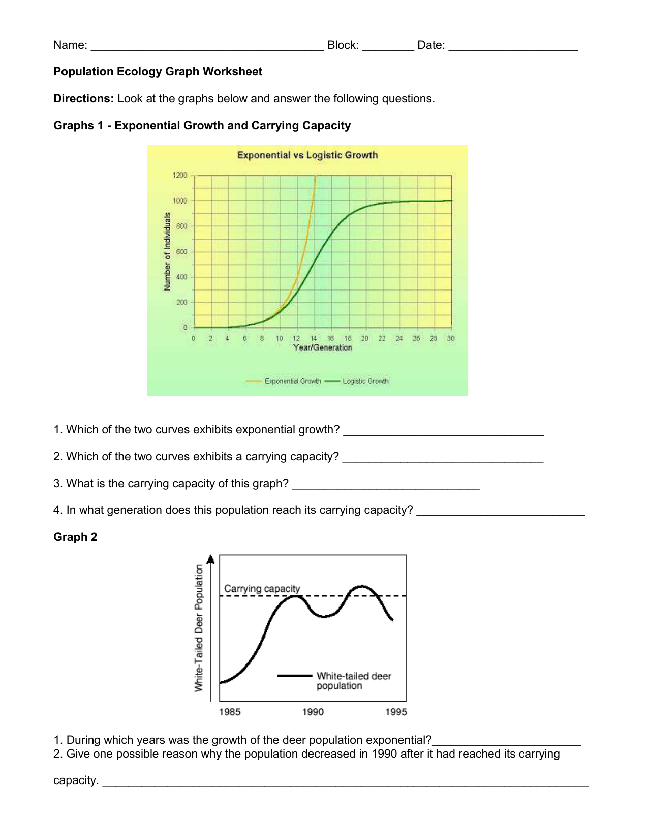 Population Ecology Graph Worksheet With Regard To Population Ecology Graph Worksheet