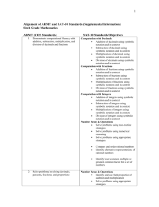 SAT-10 Standards/Objectives