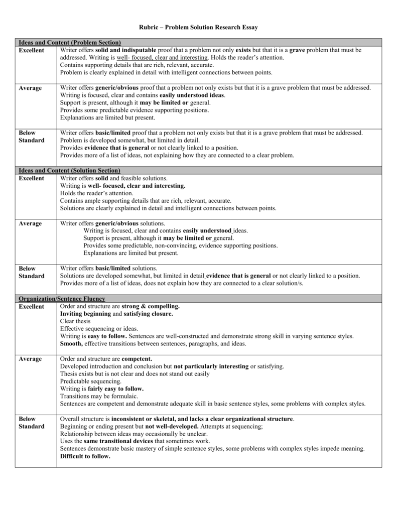 Comparison and contrast essay thesis statements essay genocide