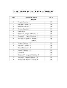 MASTER OF SCIENCE IN CHEMISTRY S.NO. Name of the subject